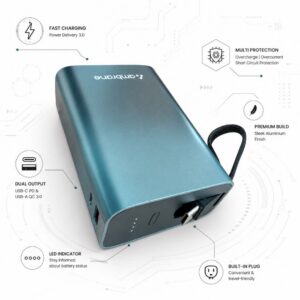 Ambrane MiniCharge 20 20000mAh Compact Pocket Size Power Bank with 22.5W BoostedSpeed Fast Charging