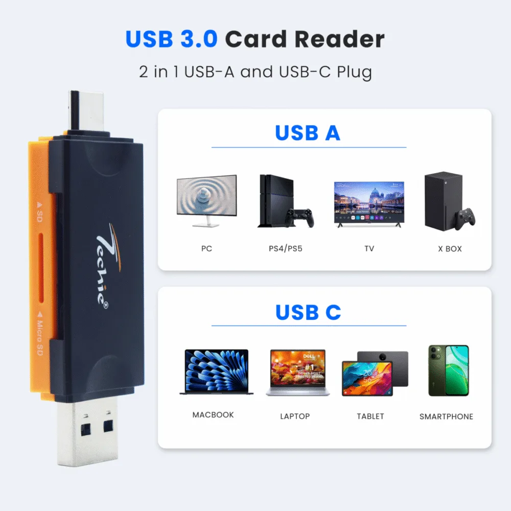 Techie SD/TF Card Reader 3 Techie SD/TF Card Reader - Image 3